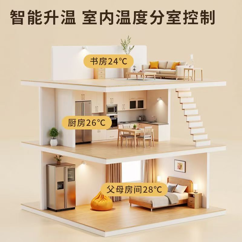 潮安县 石墨烯电地暖公司哪家好？户型适配方案指南